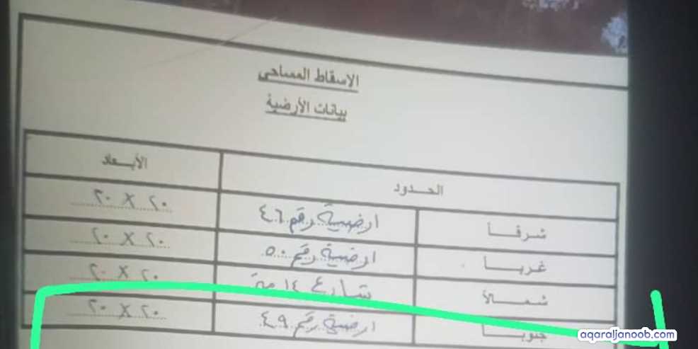 ارضية للبيع مخطط شهداء اللواء الأول عمالقة بئر احمد منقطة القلوع
